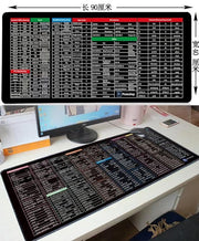 Quick Key Super Large Anti-Slip Keyboard Pad - with Office Software Shortcuts Pattern, Excel Shortcut Mouse Pad Non-Slip - GrabaDeal