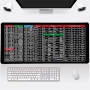 Quick Key Super Large Anti-Slip Keyboard Pad - with Office Software Shortcuts Pattern, Excel Shortcut Mouse Pad Non-Slip - GrabaDeal