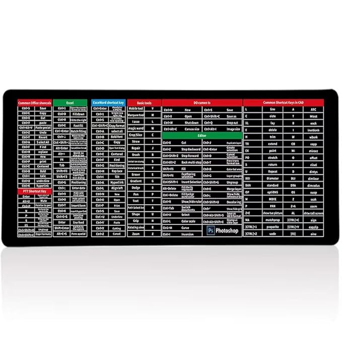 Quick Key Super Large Anti-Slip Keyboard Pad - with Office Software Shortcuts Pattern, Excel Shortcut Mouse Pad Non-Slip - GrabaDeal