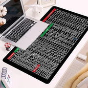 Quick Key Super Large Anti-Slip Keyboard Pad - with Office Software Shortcuts Pattern, Excel Shortcut Mouse Pad Non-Slip - GrabaDeal